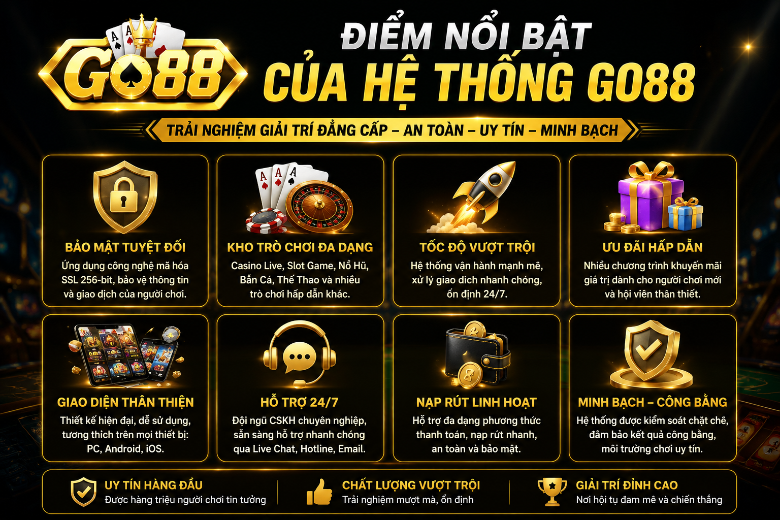 Điểm nổi bật về nhà cái go88 Điểm nổi bật về nhà cái go88